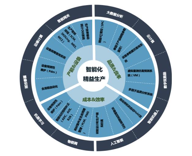 乐虎- lehu(游戏)唯一官方网站