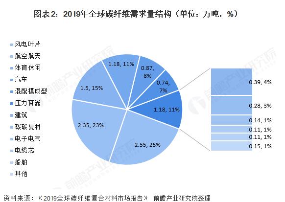 1-200Z210194QH 乐虎- lehu(游戏)唯一官方网站