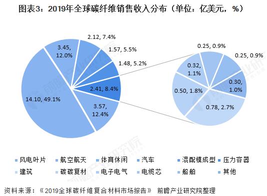 1-200Z210203G60 乐虎- lehu(游戏)唯一官方网站