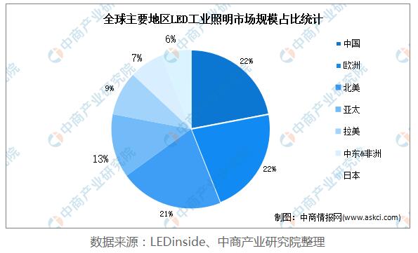 1-220P5103T42V 乐虎- lehu(游戏)唯一官方网站